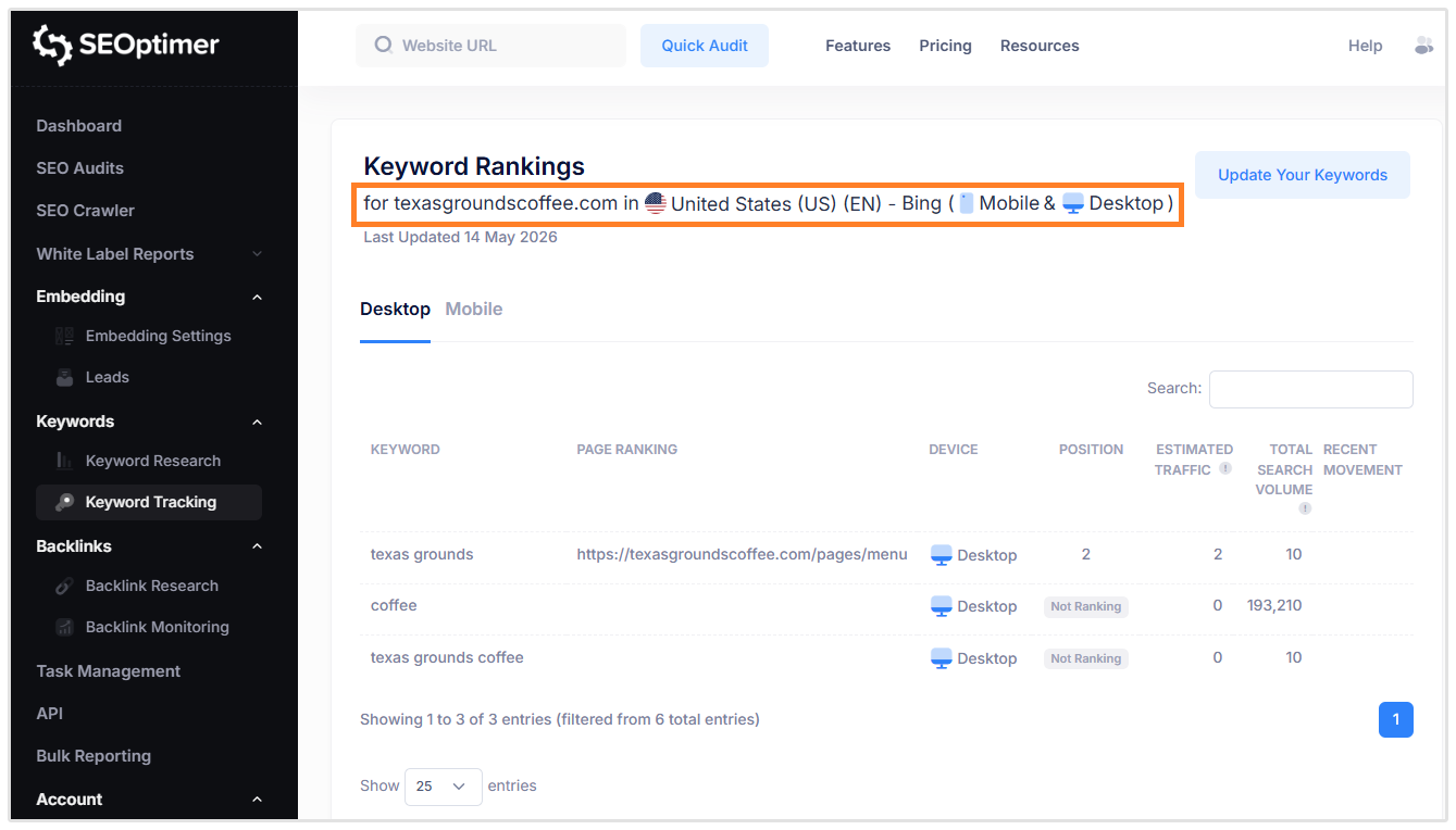 Keyword Rankings
